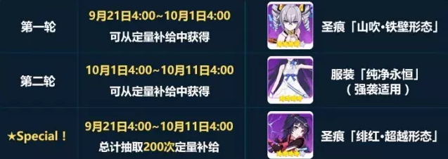 ����3糺쳬Խ��̬��ô��ã� 糺쳬Խ��̬��ȡ����