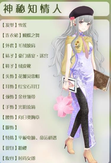 奇迹暖暖神秘知情人怎么搭配? 神秘知情人搭配推荐