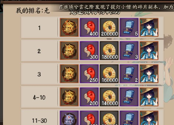 阴阳师河畔童谣竞速怎么玩? 河畔童谣竞速挑战1-10层通关攻略