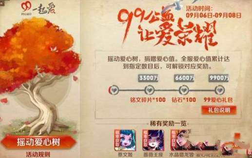 王者荣耀99公益爱心怎么得?99公益让爱荣耀爱心获取攻略