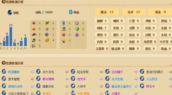 炉石传说奥秘法2017卡组搭配 TZ奥秘法卡组搭配推荐