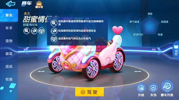 跑跑卡丁车手游甜蜜情侣车怎么样 甜蜜情侣车技能属性详解