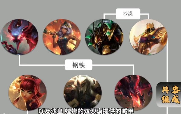 云顶之弈新版螳螂怎么出装? 螳螂出装技巧及实战打法详解
