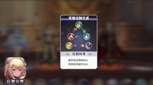 启源女神元素属性有什么用 元素属性详解