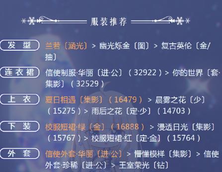 奇迹暖暖街头的采访攻略 联盟委托17-3高分S搭配推荐