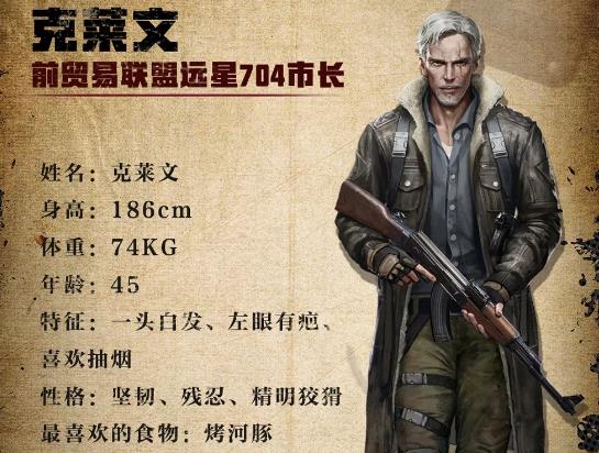 明日之后克莱文是谁? 奥兹、克莱文背景介绍