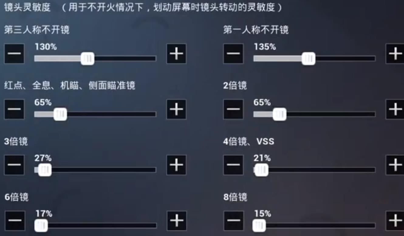 和平精英SS5赛季灵敏度怎么调 SS5赛季灵敏度设置