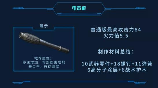 明日之后60级新装备武器属性效果攻略