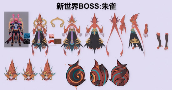 һ����׽����ȸ����������ʲô ��ȸBOSS�򷨹���