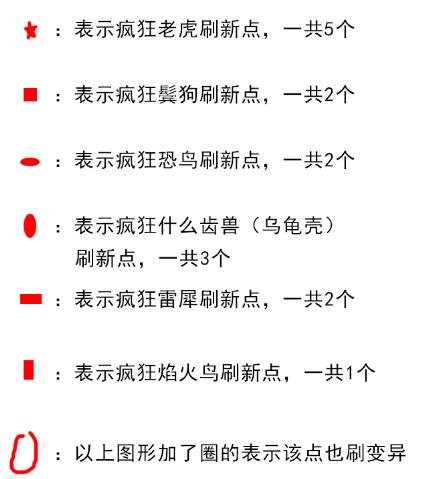 我的起源变异宠物在哪抓 变异宠物刷新位置介绍