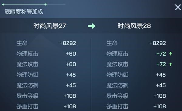 龙族幻想靓丽度怎么提升 靓丽度提升方法
