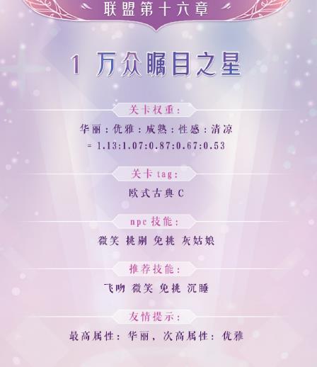 奇迹暖暖联盟委托16-1攻略 万众瞩目之星高分S搭配推荐