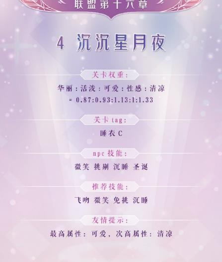 奇迹暖暖联盟委托16-4沉沉星月夜高分完美搭配攻略