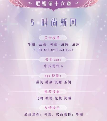 奇迹暖暖联盟委托16-5时尚新风高分S搭配攻略
