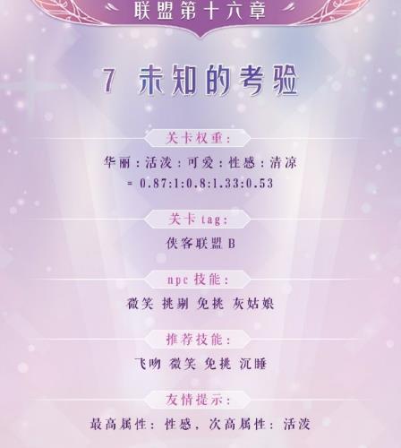 奇迹暖暖联盟委托16-7未知的考验高分S完美搭配攻略