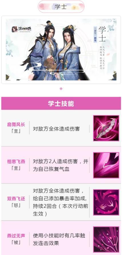 浮世为卿歌攻略大全 新手入门少走弯路