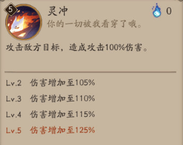 阴阳师SP烬天玉藻前技能攻略 SP烬天玉藻前技能属性加点详解