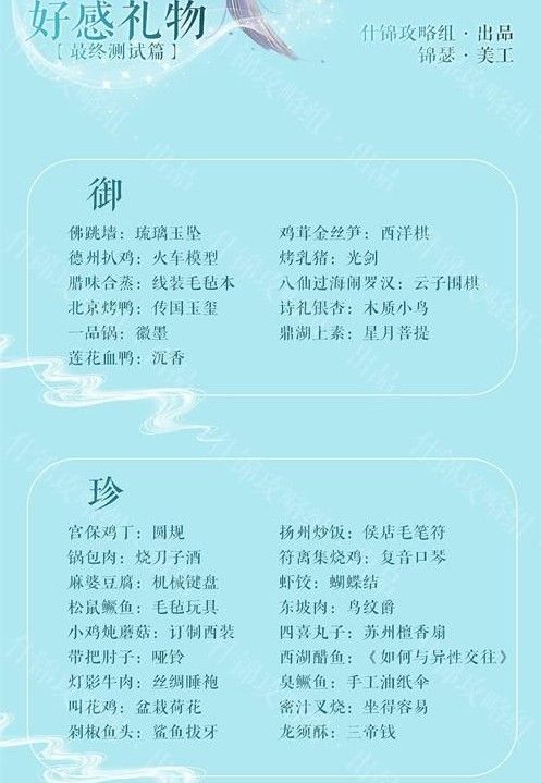 食物语送礼攻略 全食魂好感度送礼攻略