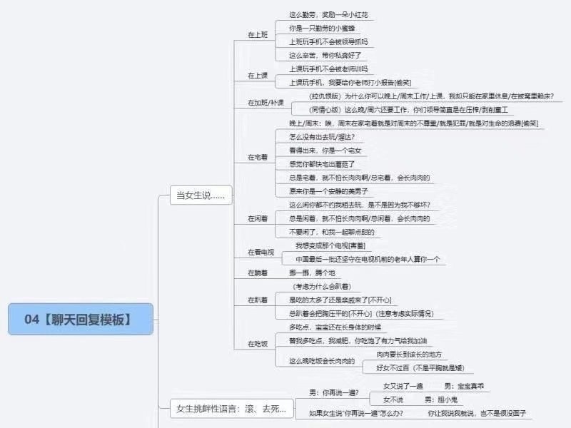 抖音最火跨年夜脱单流程图片测试高清版 v1.
