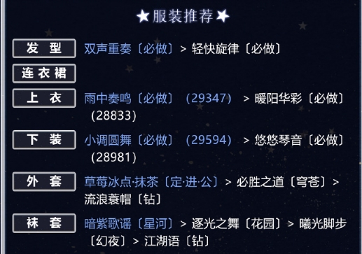 奇迹暖暖卷二9-7怎么高分搭配? 卷二第九章第七关完美通关推荐