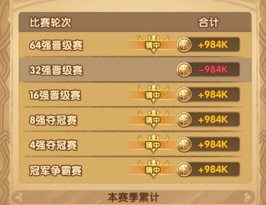 ����Զ���۷徺������ô���� �۷徺�������¼���
