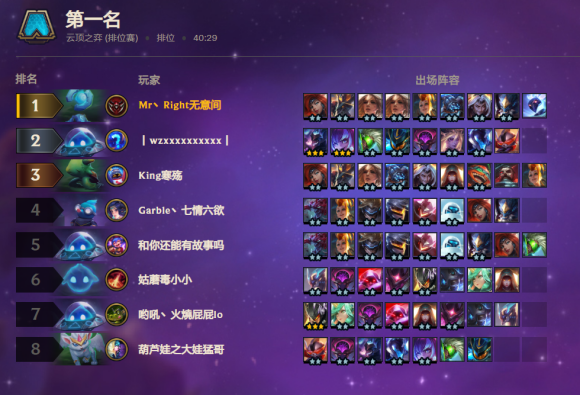 云顶之弈奥德赛为什么强 现版本奥德赛强度解析