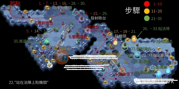 剑与远征凄寒高地路线走法攻略 新奇境凄寒高地怎么打?