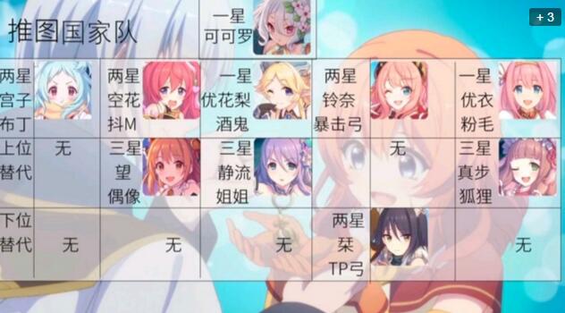 公主连结特殊昵称怎么打 可用特殊字符详解