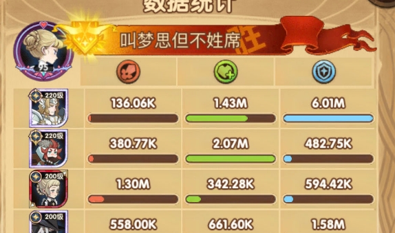 剑与远征光耀塔130-155层怎么过? 龙弓光耀塔130-155层通关打法详解