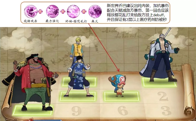 航海王燃烧意志新世界乔巴天梯怎么上分 新世界乔巴天梯上分阵容技巧详解