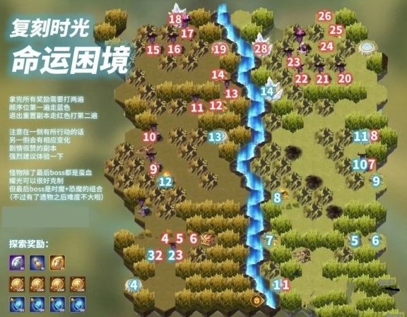 命运困境2路线图 剑与远征命运困境2一图流怎么走