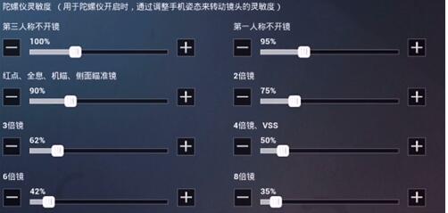 和平精英ss8赛季灵敏度怎么调 ss8赛季灵敏度设置攻略