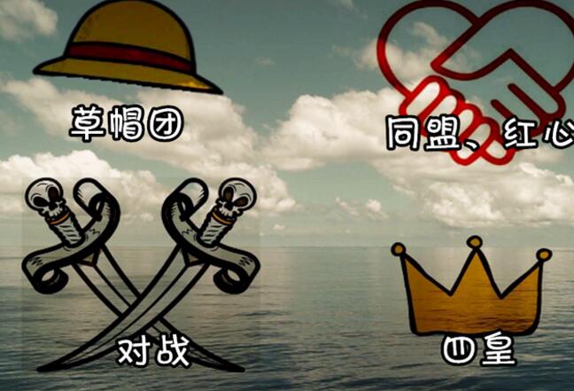 航海王燃烧意志6月新限定是谁 新限定角色详解