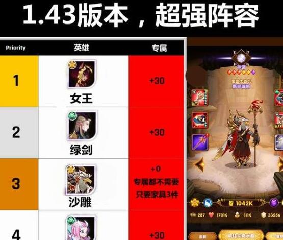 剑与远征绿沙龟阵容怎么搭配 绿沙龟阵容搭配攻略