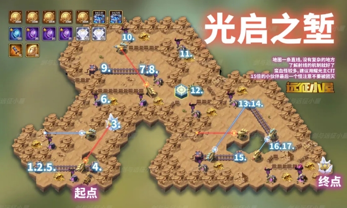 剑与远征光启之堑路线怎么走 光启之堑复刻走法及奖励详解