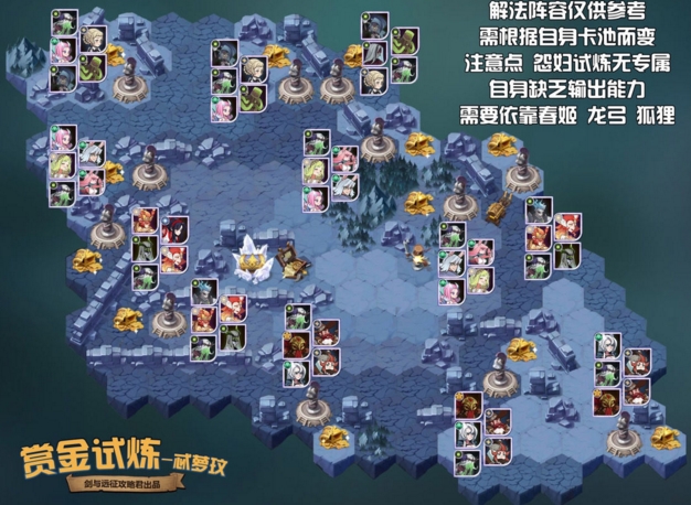 剑与远征忒萝玟试炼之地怎么打 忒萝玟赏金试炼之地打法奖励详解