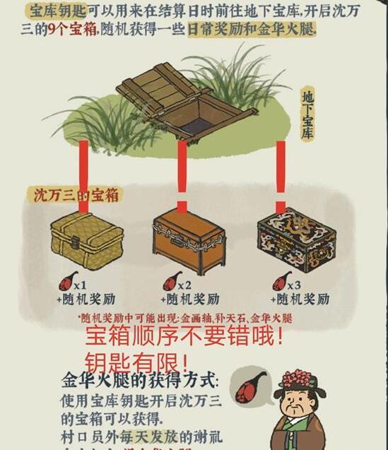 江南百景图桃花村奖励兑换什么好 桃花村奖励兑换指南
