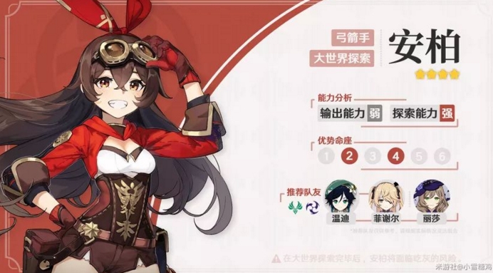 原神御四家是谁 安柏凯亚丽莎诺艾尔御四家强度及优先培养推荐