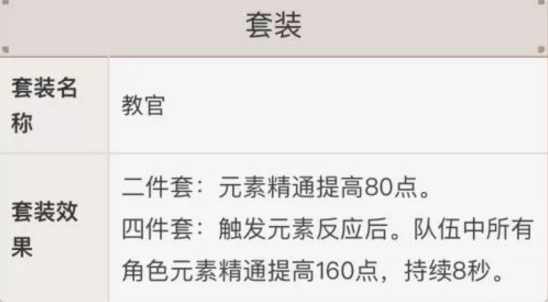 原神砂糖圣遗物怎么选 砂糖圣遗物选择及阵容推荐