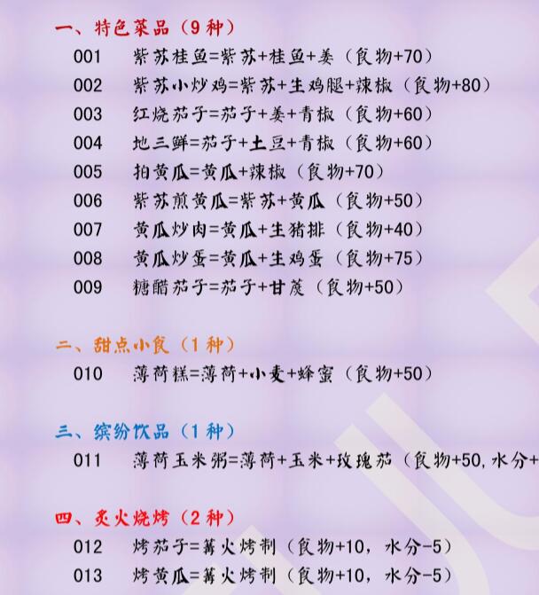 创造与魔法紫苏配方是什么 9月24日最新食谱配方汇总