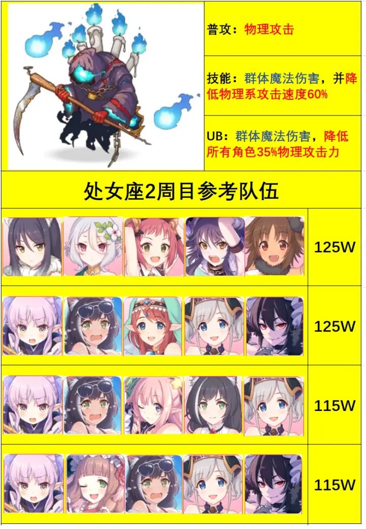 公主连结9月处女座公会战怎么打 处女座公会战阵容推荐