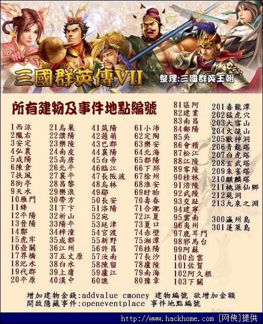 三国群英传7游戏密技及自创武将编号多图