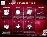 瘟疫公司 Plague Inc 全程详细图文攻略 所有病毒特性解析