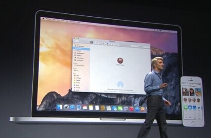 OS X Yosemite