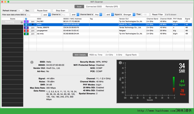 WiFi Scanner for Mac 无线网络扫描管理软件 v2.5