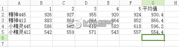 K14̋Nc FF14̋cx[D]DƬ7