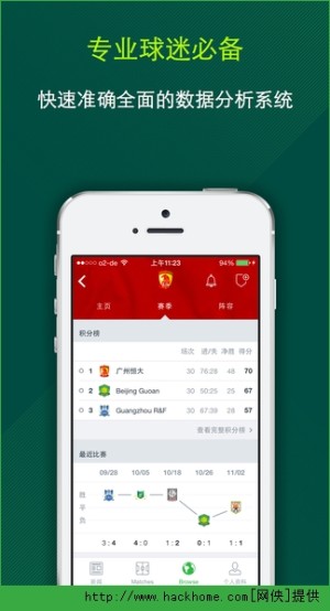 Onefootball appͼ5