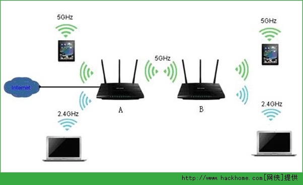 o·WiFi̖ǞʲNӰwifi̖7Ԕ⣡[D]DƬ7