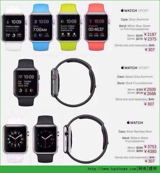 Apple Watchмֿʽ Apple Watch汾ʽɫͼ[ͼ]ͼƬ2