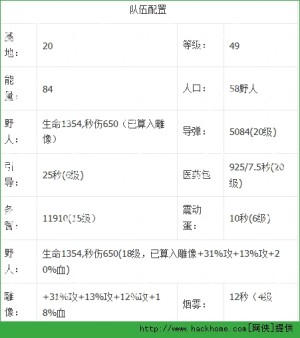 422տֲʿͨͼĹ 2015.4.22ֲʿ1-10׶ôͨأͼƬ1